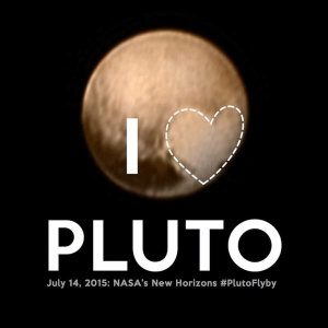 Heart of Pluto - Reproduction - Reproduction