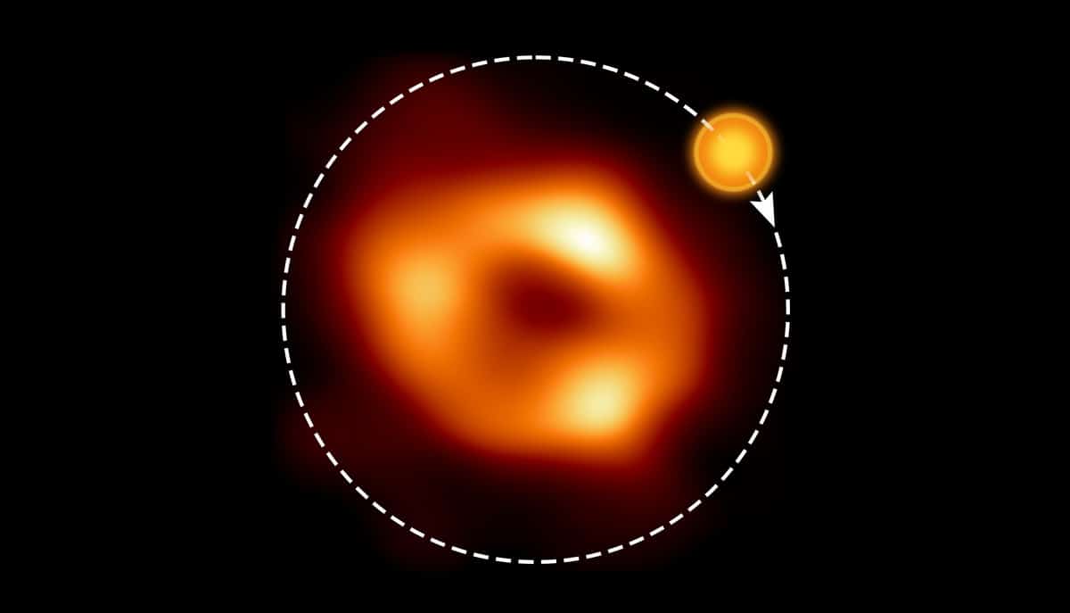 Astronomers discover a bubble of hot gas around the Milky Way’s supermassive black hole